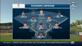 Holy Shit, Don't Fuck With This Dodgers Lineup